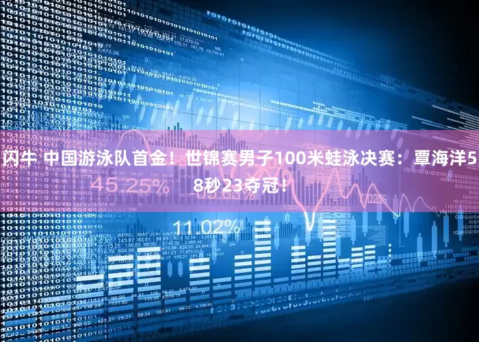 闪牛 中国游泳队首金！世锦赛男子100米蛙泳决赛：覃海洋58秒23夺冠！